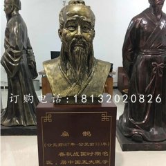 扁鵲胸像銅雕，醫(yī)學(xué)名人銅雕