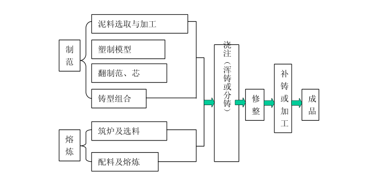 企業微信截圖_15946947692275